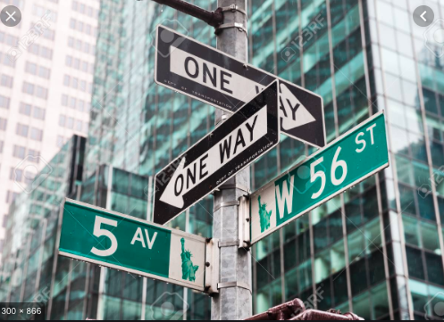 Wall Street and William Street signs NYC